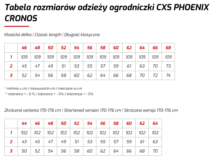 Zrzut ekranu 2025-09-01 130316.png